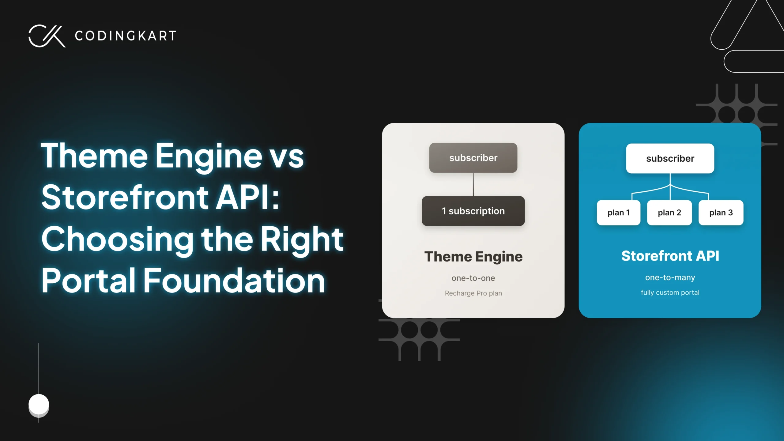 Theme-Engine-vs-Storefront-API-Choosing-the-Right-Portal-Foundation-scaled