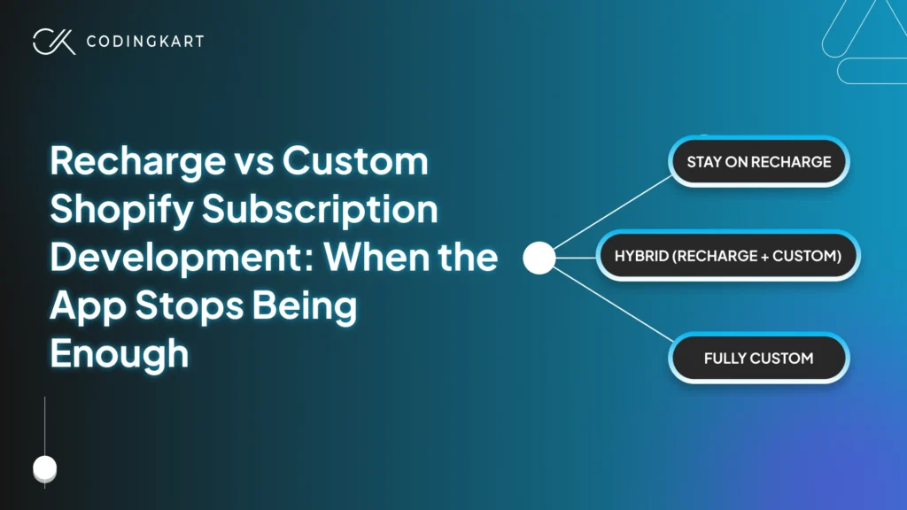 Recharge vs Custom Shopify Subscription Development: When the App Stops Being Enough