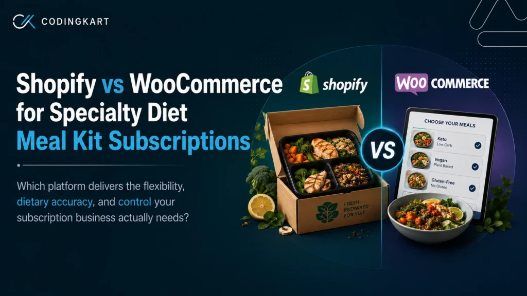 Shopify vs WooCommerce for Specialty Diet Meal Kit Subscriptions