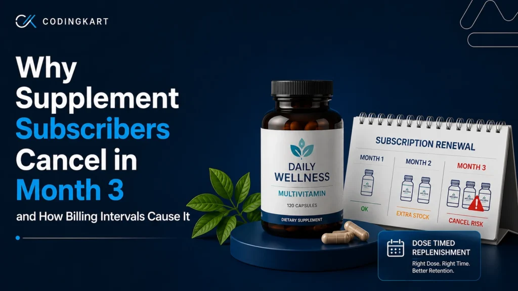 Why Supplement Subscribers Cancel in Month 3 and How Billing Intervals Cause It