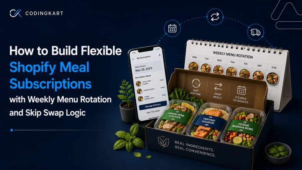 How to Build Flexible Shopify Meal Subscriptions with Weekly Menu Rotation and Skip Swap Logic
