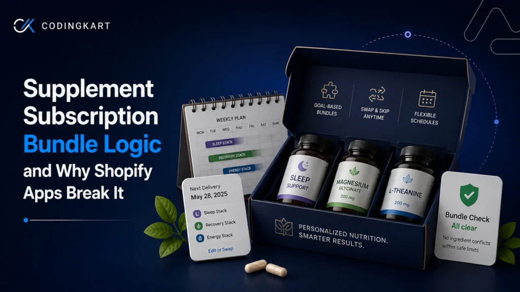 Supplement Subscription Bundle Logic and Why Shopify Apps Break It