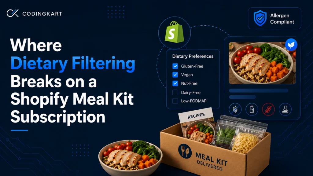 Where Dietary Filtering Breaks on a Shopify Meal Kit Subscription