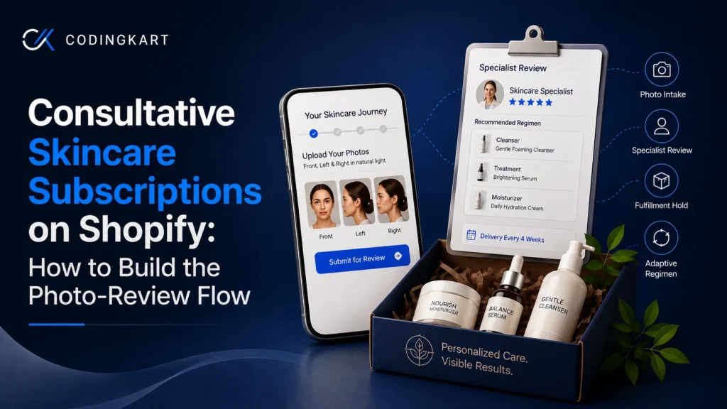Consultative Skincare Subscriptions on Shopify: How to Build the Photo-Review Flow