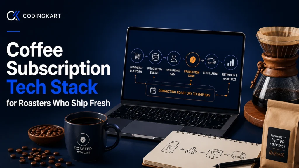 The Technical Stack Behind a Coffee Subscription That Ships Fresh